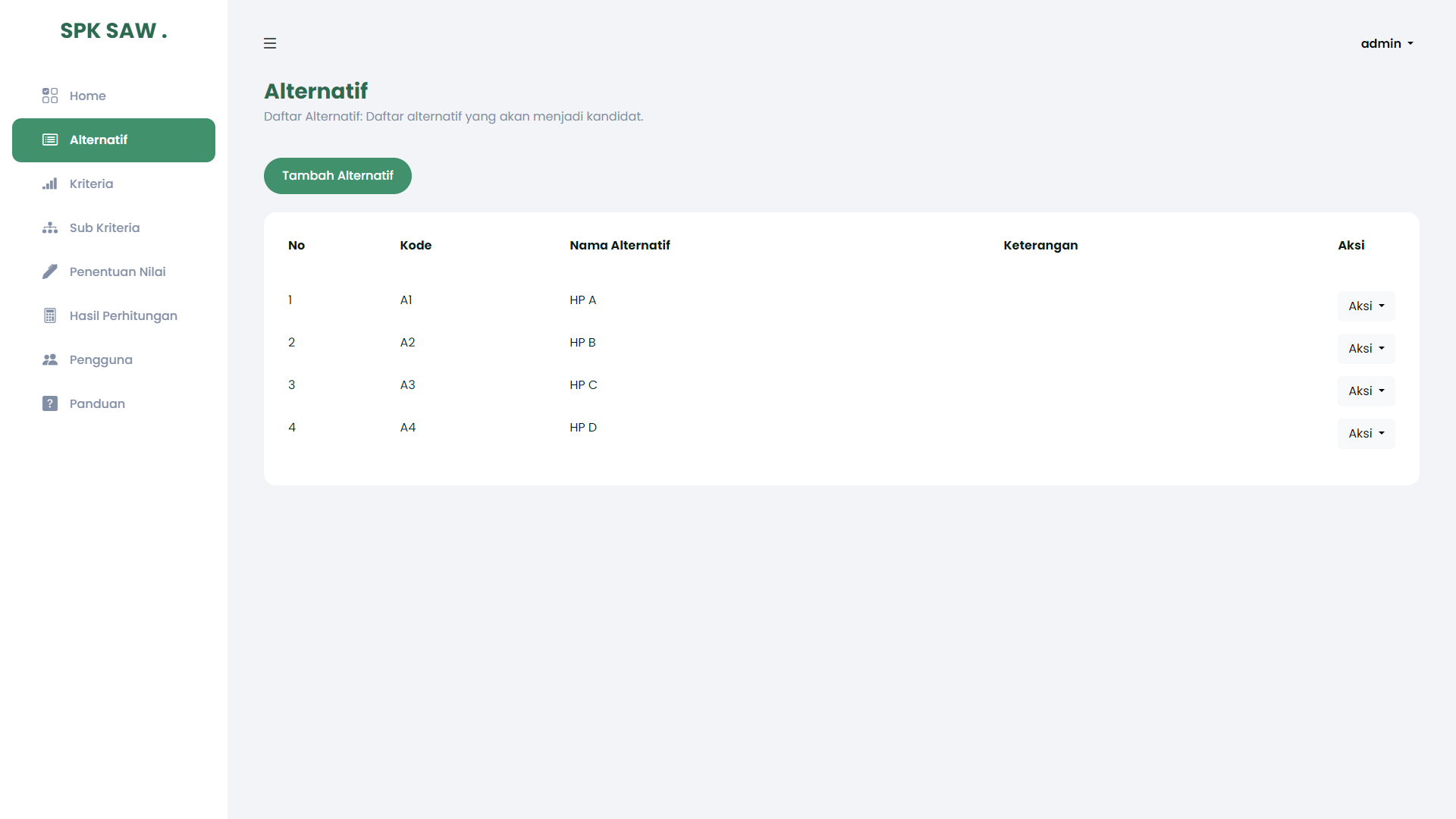 aplikasi-aplikasi-sistem-pendukung-keputusan-dengan-metode-simple-additive-weighting-saw-berbasis-web